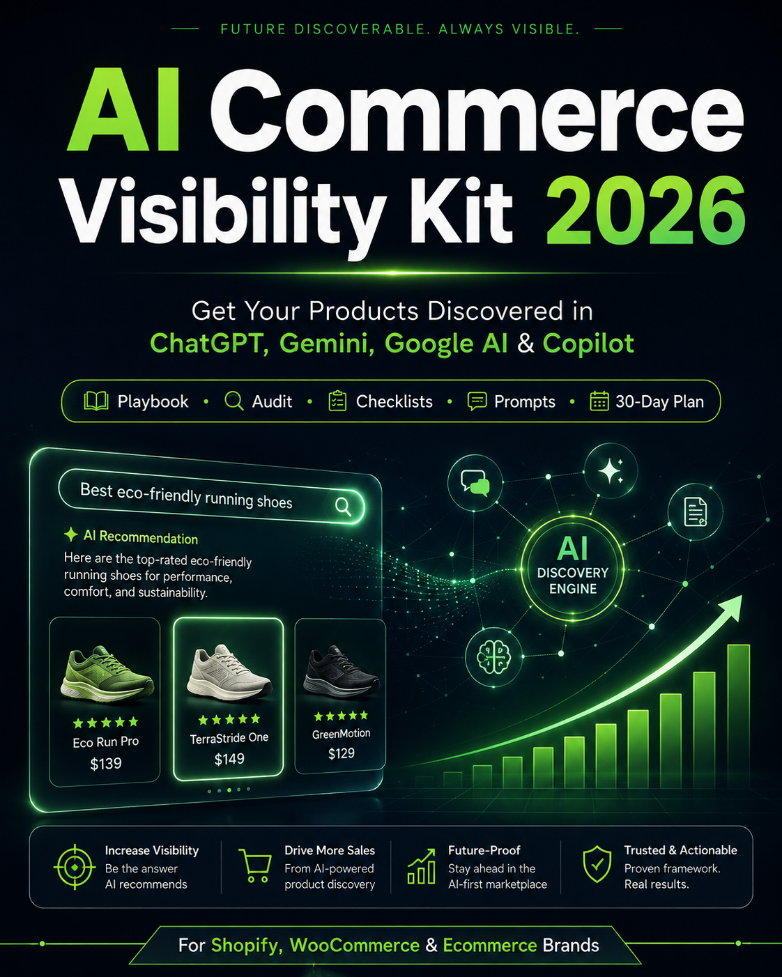 AI Commerce Visibility Kit 2026 product cover