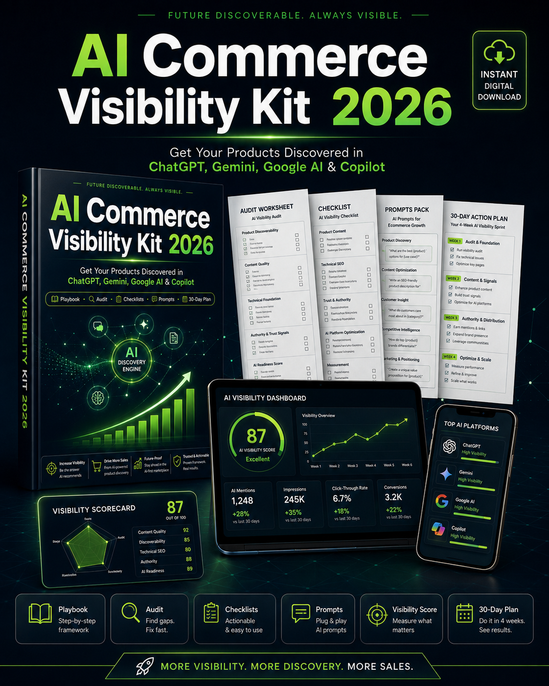 AI Commerce Visibility Kit 2026 bundle mockup with playbook, worksheets and dashboard